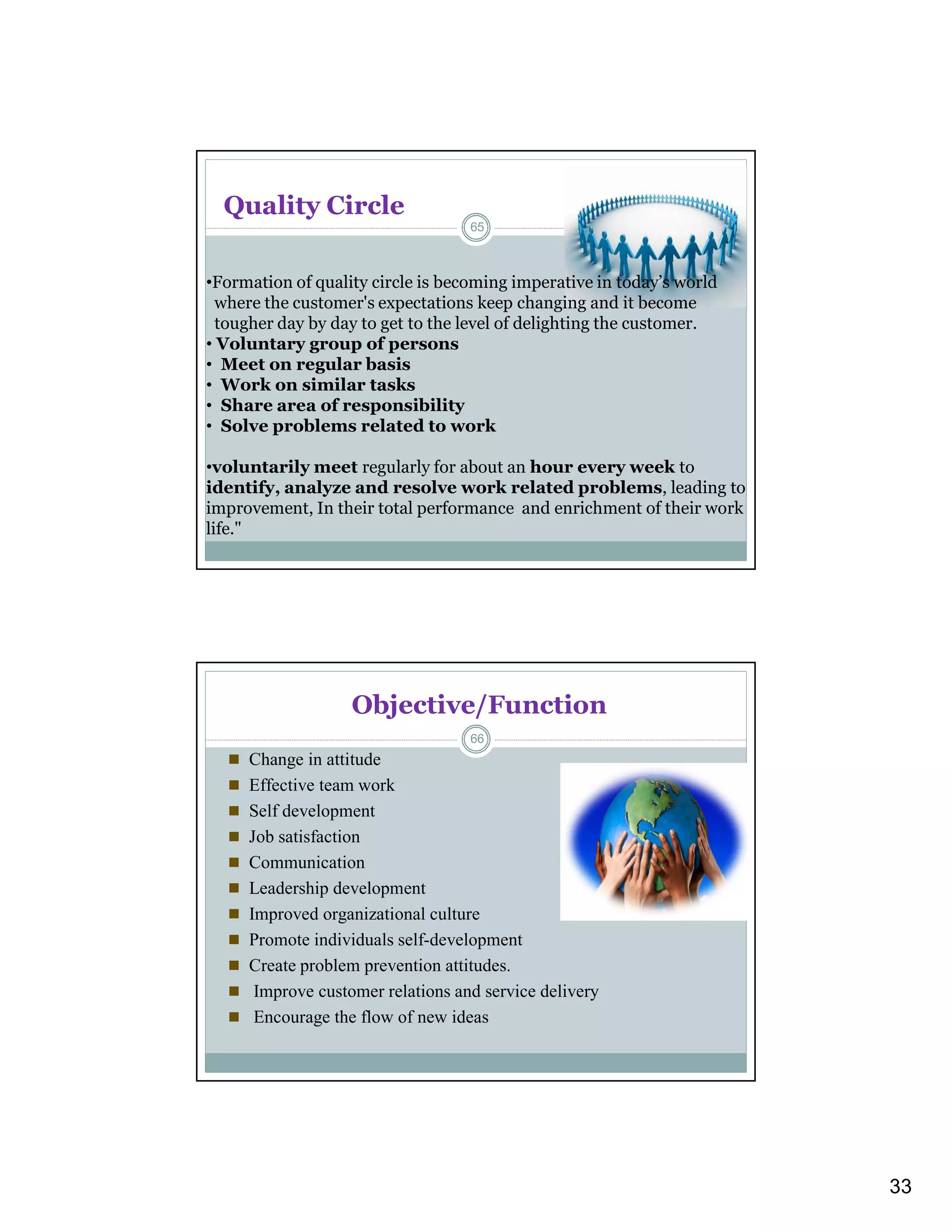 33
Quality Circle
•Formation of quality circle is becoming imperative in today’s world
where the customer's expectations keep changing and it become
tougher day by day to get to the level of delighting the customer.
• Voluntary group of persons
• Meet on regular basis
• Work on similar tasks
• Share area of responsibility
• Solve problems related to work
•voluntarily meet regularly for about an hour every week to
identify, analyze and resolve work related problems, leading to
improvement, In their total performance and enrichment of their work
life."
65
Objective/Function
 Change in attitude
 Effective team work
 Self development
 Job satisfaction
 Communication
 Leadership development
 Improved organizational culture
 Promote individuals self-development
 Create problem prevention attitudes.
 Improve customer relations and service delivery
 Encourage the flow of new ideas
66
 