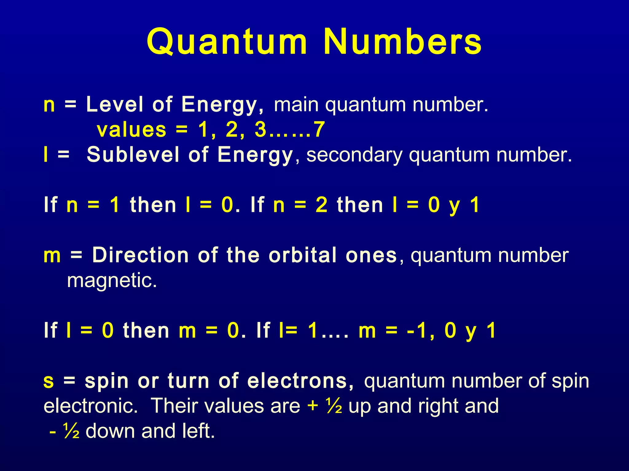 Quantum Numbers
n = Level of Energy, main quantum number.
values = 1, 2, 3……7
l = Sublevel of Energy, secondary quantum number.
If n = 1 then l = 0. If n = 2 then l = 0 y 1
m = Direction of the orbital ones, quantum number
magnetic.
If l = 0 then m = 0. If l= 1…. m = -1, 0 y 1
s = spin or turn of electrons, quantum number of spin
electronic. Their values are + ½ up and right and
- ½ down and left.
 