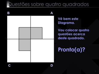 Questões sobre quatro quadrados B A D C Vê bem este Diagrama.   Vou colocar quatro questões acerca deste quadrado. Pronto(a)? 