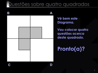 1
Questões sobre quatro quadrados
B A
DC
Vê bem este
Diagrama.
Vou colocar quatro
questões acerca
deste quadrado.
Pronto(a)?
 
