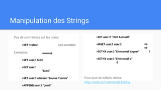 Manipulation des Strings
Pas de contraintes sur les noms
>SET ! valeur sera acceptée!
Exemples:
>SET user:1 fathi
>GET user:1
“fathi”
>SET user:1:adresse “Sousse Tunisie”
>APPEND user:1 “ jemli”
>SET user:2 “Clint Amnsell”
>MGET user:1 user:2
>SETNX user:3 “Emmanuel Vagner” 1
>SETNX user:3 “Emmanuel V”
0
Pour plus de détails visitez:
http://redis.io/commands#string
 
