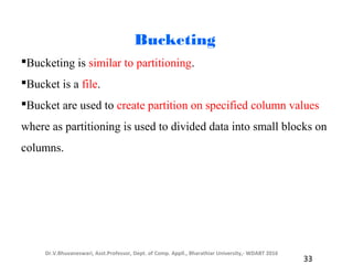 Big data analytics -hive | PPT