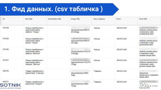 1. Фид данных. (csv табличка )
 