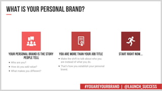 #YOUAREYOURBRAND | @LAUNCH_SUCCESS
 