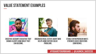 #YOUAREYOURBRAND | @LAUNCH_SUCCESS
 