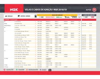 34
CITROËN - Continuação
G 1992 a 1998 BKR6EKC-D BKR6E-D BKR6EGP BKR6EIX 0,8AX 1.4 / Gti (TU3FJ2) G
G 1998 a 2004 BKR6EKC-D BKR6E-D BKR6EGP BKR6EIX 0,8 Desde 1998 SC-H01Berlingo 1.8 8v (XU7JB / LFX) G
G Desde 2005 LFR6B-D / LFR6B LFR6B-D / LFR6B 0,9 Desde 2005 TB-P02Berlingo Multispace 1.6 16v (110cv - TU5JP4 - N6A) G
G 1992 a 1993 BCPR6ES BKR6E-D BCPR6EGP 0,8BX 1.9 (XU9J2) G
G 1992 a 1993 BCPR6ET BCPR6EGP 0,91.9 16v (XU9J4) G
B Desde 2016 ILZKR7E10DG 1,0C3 1.2 12v / Puretech ( 84cv gas. / 90cv eta. ) B
G Desde 2003 BKR6EZ BKR6EZ BKR6EGP BKR6EIX 0,91.4 8v - inj. (TU3JP) G
B Desde 2006 BKR6ES BKR6E-D / BKR6EZ BKR6EGP BKR6EIX 0,8 Desde 2006 TB-P011.4 8v / Flex (82cv eta. / 80cv gas. / TU3JP) B
B Desde 2012 BKR6E-D BKR6E-D BKR6EGP BKR6EIX 0,8 Desde 2012 TB-P011.5 8v (93cv eta. / 89cv gas. / TU4) B
G Desde 2003 LFR6B-D / LFR6B LFR6B-D / LFR6B 0,9 Desde 2003 TB-P021.6 16v - inj. (TU5JP4) G
B Desde 2006 LFR6B-D / LFR6B LFR6B-D / LFR6B 0,9 Desde 2006 TB-P021.6 16v / Flex ( 110cv gas. / 113cv eta. - TU5JP4 ) B
B Desde 2012 LFR6B-D / LFR6B LFR6B-D / LFR6B 0,8 Desde 2012 TB-P021.6 16v / vti (122cv eta. / 115cv gas. / EC5) B
B Desde 2012 BKR6E-D BKR6E-D BKR6EGP BKR6EIX 0,8 Desde 2012 TB-P01C3 Picasso 1.5 8v (93cv eta. / 89cv gas. / TU4) B
B Desde 2011 LFR6B-D / LFR6B LFR6B-D / LFR6B 0,8 Desde 2011 TB-P021.6 16v ( 110cv gas. / 113cv eta. - TU5JP4 ) B
B Desde 2012 LFR6B-D / LFR6B LFR6B-D / LFR6B 0,8 Desde 2012 TB-P021.6 16v (115cv gas. / 122cv eta. / EC5) B
B Desde 2009 LFR6B-D / LFR6B LFR6B-D / LFR6B 0,8C4 1.6 / Flex ( 110cv gas. / 113cv eta. - TU5JP4 ) B
B Desde 2008 LFR6B-D / LFR6B LFR6B-D / LFR6B 0,92.0 16v / EW10A (143cv gas. / 151cv eta.) B
G Desde 2006 LFR5B LFR5B LFR5AGP 0,92.0 16v / VTR (143cv - EW10A / EW10J4) G
G Desde 2007 LFR5B LFR5B LFR5AGP 0,92.0 16v / Pallas (143cv - EW10A) G
G
Desde 2013 PLZKBR7B8DG /
PLZKBR7A-G
0,8
C4 Lounge 1.6 16v / THP (165cv - EP6CDT)
G
B Desde 2016 ILZKBR7B8DG 0,81.6 16v / THP ( 173cv ) B
B Desde 2014 LFR6B-D / LFR6B LFR6B-D / LFR6B 0,92.0 16v (143cv gas. / 151cv eta.) B
B Desde 2008 LFR6B-D / LFR6B LFR6B-D / LFR6B 0,9C4 Pallas 2.0 16v / Flex (151cv eta. / 143cv gas. / EW10A) B
G Desde 2009 LFR5B LFR5B LFR5AGP 0,9C4 Picasso 2.0 16v (143cv - EW10A) G
 