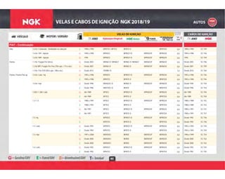 40
FIAT - Continuação
E 1990 a 1994 BPR7ES / BP7ES BPR7E-D BPR7EIX 0,8 1990 a 1994 SC-T49Elba 1.6 8v / Carburado - Distribuidor no cabeçote E
G 1994 a 1996 BPR5ES BPR5EY-D BPR5EGP BPR5EIX 0,8 1994 a 1996 SC-T461.6 8v / SPI - Injeção G
G 1994 BPR5ES BPR5EY-D BPR5EGP BPR5EIX 0,8 1994 SC-T491.6 8v / MPI - Injeção G
G Desde 2003 BKR6E-D / BKR6EZ BKR6E-D / BKR6EZ BKR6EGP BKR6EIX 0,8 Desde 2003 SC-T06Fiorino 1.3 8v / Furgão Fire (65cv) G
B Desde 2007 BKR6E-D BKR6E-D BKR6EGP BKR6EIX 0,8 Desde 2007 SC-T091.3 8v MPI / Furgão Fire Flex (70cv gas. / 71cv eta.) B
B Desde 2014 ZKR8B-10 1,0 Desde 2010 SC-T641.4 8v / Fire EVO (85cv gas. / 88cv eta.) B
G 1993 a 1996 BPR5ES BPR5EY-D BPR5EGP BPR5EIX 0,8 1993 a 1996 SC-T46Fiorino / Fiorino Pick-up 1.0 8v / carb. / inj. G
E 1993 a 1996 BPR7ES BPR7E-D BPR7EIX 0,8 1993 a 1996 SC-T46E
G Desde 1996 BKR6EKC-D BKR6E-D BKR6EGP BKR6EIX 0,8 Desde 1996 SC-T541.0 8v / mpi G
E Desde 1996 BKR7EKC-D BKR7E BKR7EIX 0,8 Desde 1996 SC-T54E
G Até 1989 BP5ES BPR5EY-D BPR5EGP BPR5EIX 0,8 Até 1989 SC-T041.050 / 1.300 / carb. G
E Até 1989 BP7ES BPR7E-D BPR7EIX 0,8 Até 1989 SC-T04E
G 1988 a 1991 BP5ES BPR5EY-D BPR5EGP BPR5EIX 0,8 1988 a 1989 SC-T421.3 / 1.5 G
E 1988 a 1991 BP7ES BPR7E-D BPR7EIX 0,8 1988 a 1989 SC-T42E
G Até 1991 BP5ES BPR5EY-D BPR5EGP BPR5EIX 0,8 1990 a 1991 SC-T47G
E Até 1991 BP7ES BPR7E-D BPR7EIX 0,8 1990 a 1991 SC-T47E
G BPR5ES BPR5EY-D BPR5EGP BPR5EIX 0,8 Desde 1992 SC-T461.5 / inj. G
E BPR7ES BPR7E-D BPR7EIX 0,8 Desde 1992 SC-T46E
G Desde 1992 BPR5ES BPR5EY-D BPR5EGP BPR5EIX 0,8 1992 a 1993 SC-T441.5 / carb. G
E Desde 1992 BPR7ES BPR7E-D BPR7EIX 0,8 1992 a 1993 SC-T44E
G 1997 a 2000 BKR5EKC BKR5E BKR5EGP BKR5EIX 0,8 1996 a 1999 SC-T541.5 / mpi G
G Desde 2000 BKR5EKC BKR5E BKR5EGP BKR5EIX 0,8 Desde 2000 SC-T62G
E Desde 2000 BKR5EKC BKR5E BKR5EGP BKR5EIX 0,8 Desde 2000 SC-T62E
G Desde 1992 BPR5ES BPR5EY-D BPR5EGP BPR5EIX 0,8 Desde 1992 SC-T451.6 / carb. G
E Desde 1992 BPR7ES BPR7E-D BPR7EIX 0,8 Desde 1992 SC-T45E
 