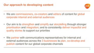 • We are commissioners, co-creators and editors of content for global
corporate internal and external audiences
• Our aim is to strengthen and simplify our storytelling through stronger
prioritisation and integration; and to consistently deliver impactful and
quality stories to support our priorities
• We partner with communications representatives for internal and
external audiences across the 3 businesses to plan, co-develop and
publish content for our global corporate channels
Our approach to developing content
11
 