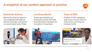 A snapshot of our content approach in practice
12
Behind the Science features
now published internally as
well as externally, and shared
on social media every Friday
Behind the Science
Stories generated by our
employees shared internally
and externally to illustrate our
innovation in respiratory
Live Every Breath
Profiles of GSK colleagues
help to put a human face on
what we do, and bring our
company to life
Faces of GSK
 