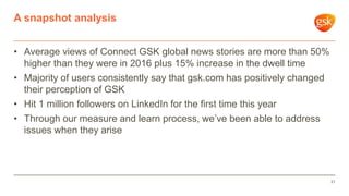 • Average views of Connect GSK global news stories are more than 50%
higher than they were in 2016 plus 15% increase in the dwell time
• Majority of users consistently say that gsk.com has positively changed
their perception of GSK
• Hit 1 million followers on LinkedIn for the first time this year
• Through our measure and learn process, we’ve been able to address
issues when they arise
A snapshot analysis
21
 