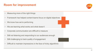 Room for improvement
22
• Corporate communication are difficult to measure
• Still not listening and responding to our audiences enough
• Still challenging to track quality of engagement
• Difficult to maintain impressions in the face of tricky algorithms
• Measuring more of the right things
• Framework has helped content teams focus on digital objectives
• We know how we’re performing
• We are learning what works and what doesn’t
 