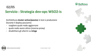 Raiffeisen Information Service KonsGmbH 11
02/05
Servizio : Strategia dev-ops WSO2-is
Da custom a standard... e oltre!
Arc...