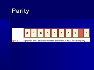 ParityParity
 