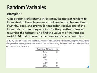 Random Variables
Example 1:
A stockroom clerk returns three safety helmets at random to
three steel mill employees who had previously checked them.
If Smith, Jones, and Brown, in that order, receive one of the
three hats, list the sample points for the possible orders of
returning the helmets, and find the value m of the random
variable M that represents the number of correct matches.
 