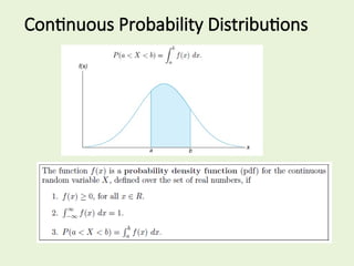 Continuous Probability Distributions
 