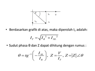 • Berdasarkan grafik di atas, maka diperolah IT adalah:
• Sudut phasa θ dan Z dapat dihitung dengan rumus :
1
, ,XL
R T
I V
tg Z Z Z
I I
   
     
 
2 2
T R XLI I I 
 