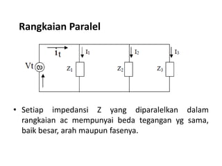 • Setiap impedansi Z yang diparalelkan dalam
rangkaian ac mempunyai beda tegangan yg sama,
baik besar, arah maupun fasenya.
Rangkaian Paralel
 