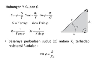 Hubungan Y, G, dan G
• Besarnya perbedaan sudut (ϕ) antara XC terhadap
resistansi R adalah :
tan
G Bc Bc
Cos Sin
Y Y G
    
cos sinG Y Bc Y  
tan
R
Xc
 
1 1
cos sin
R Xc
Y Y 
 
 