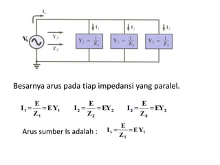 Besarnya arus pada tiap impedansi yang paralel.
Arus sumber Is adalah :
 