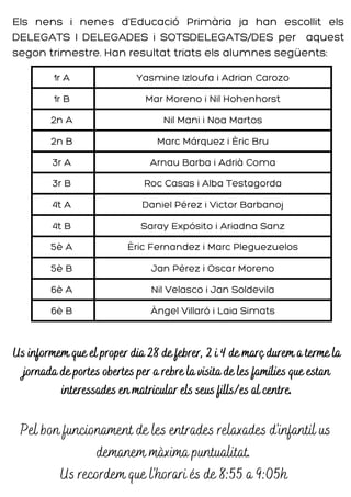 1r A Yasmine Izloufa i Adrian Carozo
1r B Mar Moreno i Nil Hohenhorst
2n A Nil Mani i Noa Martos
2n B Marc Márquez i Èric Bru
3r A Arnau Barba i Adrià Coma
3r B Roc Casas i Alba Testagorda
4t A Daniel Pérez i Victor Barbanoj
4t B Saray Expósito i Ariadna Sanz
5è A Èric Fernandez i Marc Pleguezuelos
5è B Jan Pérez i Oscar Moreno
6è A Nil Velasco i Jan Soldevila
6è B Àngel Villaró i Laia Simats
Els nens i nenes d’Educació Primària ja han escollit els
DELEGATS I DELEGADES i SOTSDELEGATS/DES per aquest
segon trimestre. Han resultat triats els alumnes següents:
Us informem que el proper dia 28 de febrer, 2 i 4 de març durem a terme la
jornada de portes obertes per a rebre la visita de les famílies que estan
interessades en matricular els seus fills/es al centre.
Pel bon funcionament de les entrades relaxades d'infantil us
demanem màxima puntualitat.
Us recordem que l'horari és de 8:55 a 9:05h
 
