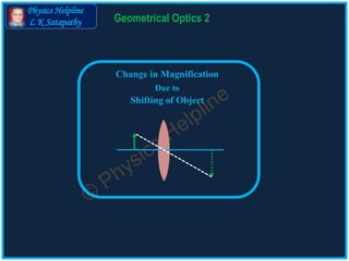 Physics Helpline
L K Satapathy Geometrical Optics 2
Change in Magnification
Shifting of Object
Due to
 
