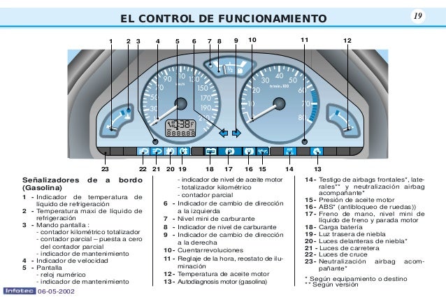 Se adapta a Peugeot 106 MK1 Inc Hatchback-Izquierda//Cerca Lado Delantero Indicador De Luz Lámpara