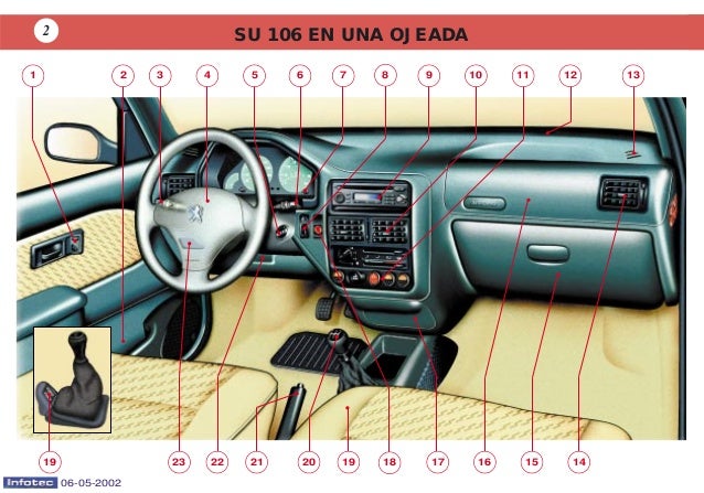 Se adapta a Peugeot 106 MK1 Inc Hatchback-Izquierda//Cerca Lado Delantero Indicador De Luz Lámpara