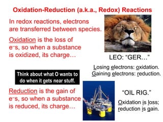 Oxidation-Reduction (a.k.a., Redox) Reactions
In redox reactions, electrons
are transferred between species.
Oxidation is the loss of
e–s, so when a substance
is oxidized, its charge…
increases.
Reduction is the gain of
e–s, so when a substance
is reduced, its charge…
decreases.
LEO: “GER…”
“OIL RIG.”
Oxidation is loss;
reduction is gain.
Losing electrons: oxidation.
Gaining electrons: reduction.
Think about what O wants to
do when it gets near stuff.
 