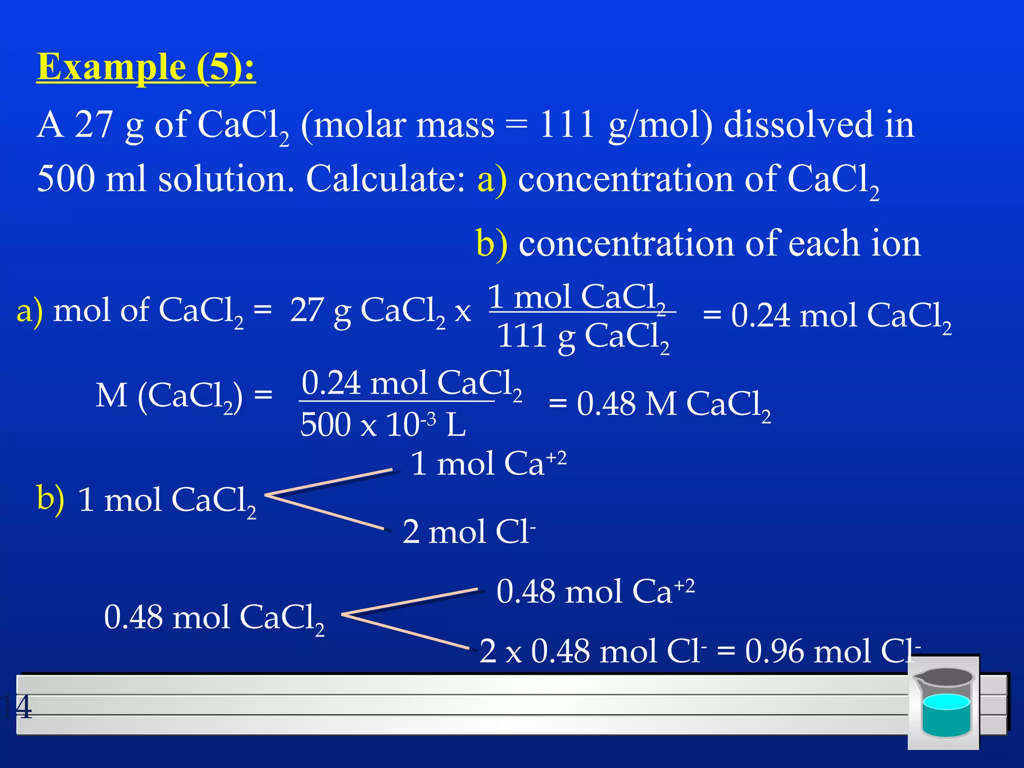 1 mol CaCl2 = 0.24 mol CaCl2 a) 
14 
Example (5): 
A 27 g of CaCl2 (molar mass = 111 g/mol) dissolved in 
500 ml solution. Calculate: a) concentration of CaCl2 
b) concentration of each ion 
mol of CaCl2 = 27 g CaCl2 x 
111 g CaCl2 
M (CaCl2) = 0.24 mol CaCl2 
b) 1 mol CaCl2 
500 x 10-3 L = 0.48 M CaCl2 
1 mol Ca+2 
2 mol Cl- 
0.48 mol CaCl2 
0.48 mol Ca+2 
2 x 0.48 mol Cl- = 0.96 mol Cl- 
 