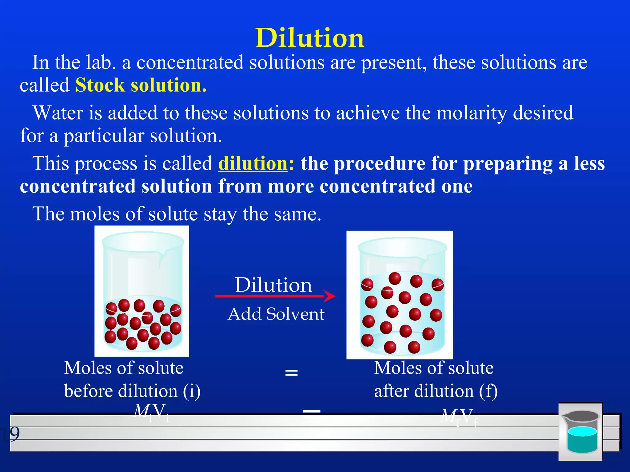 19 
Dilution 
 In the lab. a concentrated solutions are present, these solutions are 
called Stock solution. 
 Water is added to these solutions to achieve the molarity desired 
for a particular solution. 
 This process is called dilution: the procedure for preparing a less 
concentrated solution from more concentrated one 
 The moles of solute stay the same. 
Dilution 
Add Solvent 
Moles of solute 
before dilution (i) 
Moles of solute 
after dilution (f) 
= 
MiVi = MfVf 
 