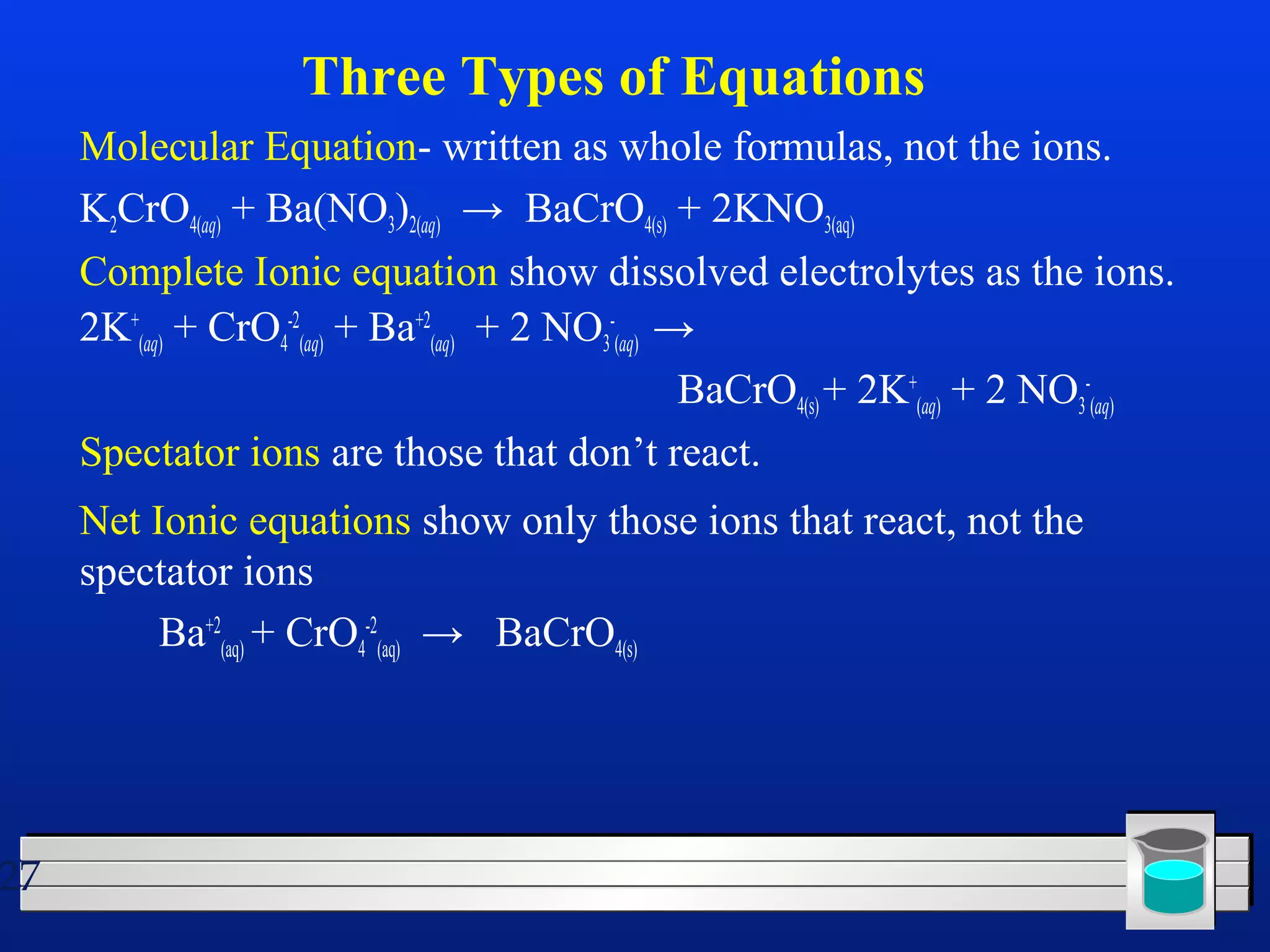 27 
Three Types of Equations 
 Molecular Equation- written as whole formulas, not the ions. 
K2CrO4(aq) + Ba(NO3)2(aq) → BaCrO4(s) + 2KNO3(aq) 
 Complete Ionic equation show dissolved electrolytes as the ions. 
2K+ 
(aq) + CrO4 
-2 
(aq) + Ba+2 
(aq) + 2 NO3 
- 
(aq) → 
BaCrO4(s) + 2K+ 
(aq) + 2 NO3 
- 
(aq) 
 Spectator ions are those that don’t react. 
 Net Ionic equations show only those ions that react, not the 
spectator ions 
Ba+2 
(aq) 
+ CrO4 
-2 
(aq) → BaCrO4(s) 
 