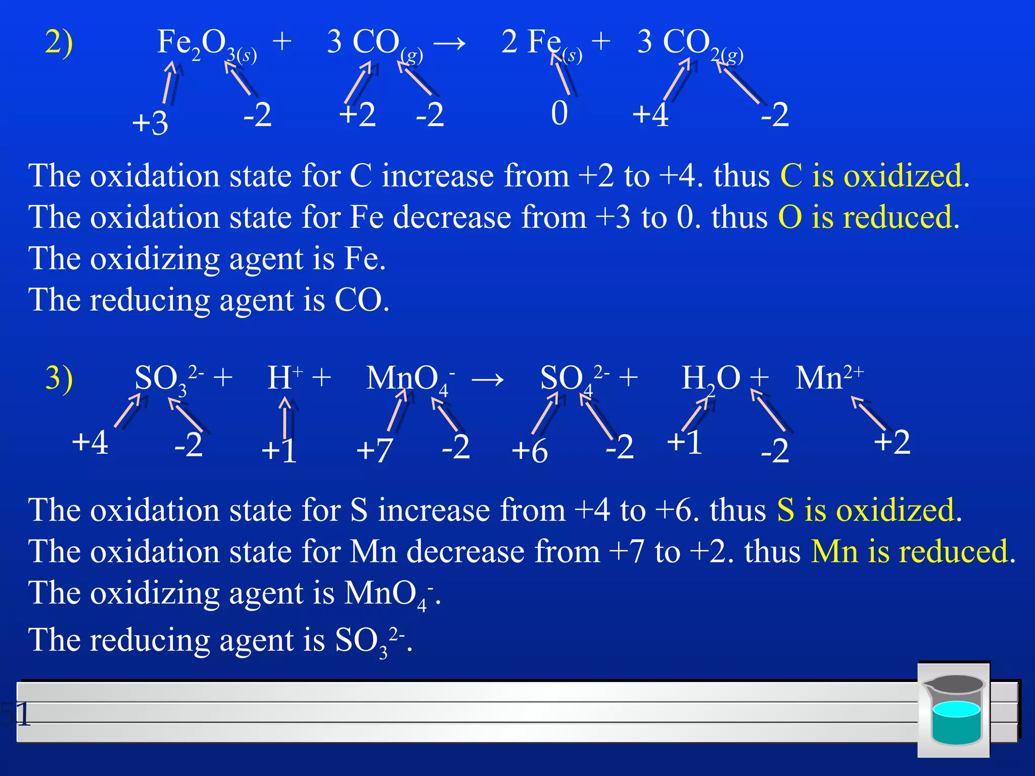 +3 -2 +2 -2 0 +4 -2 
The oxidation state for C increase from +2 to +4. thus C is oxidized. 
The oxidation state for Fe decrease from +3 to 0. thus O is reduced. 
The oxidizing agent is Fe. 
The reducing agent is CO. 
51 
2) Fe2O3(s) + 3 CO(g) → 2 Fe(s) + 3 CO2(g) 
3) SO3 
2- + H+ + MnO4 
- → SO4 
2- + H2O + Mn2+ 
+4 -2 +1 +7 -2 +6 -2 +1 -2 +2 
The oxidation state for S increase from +4 to +6. thus S is oxidized. 
The oxidation state for Mn decrease from +7 to +2. thus Mn is reduced. 
The oxidizing agent is MnO-. 
4 
The reducing agent is SO3 
2-. 
 