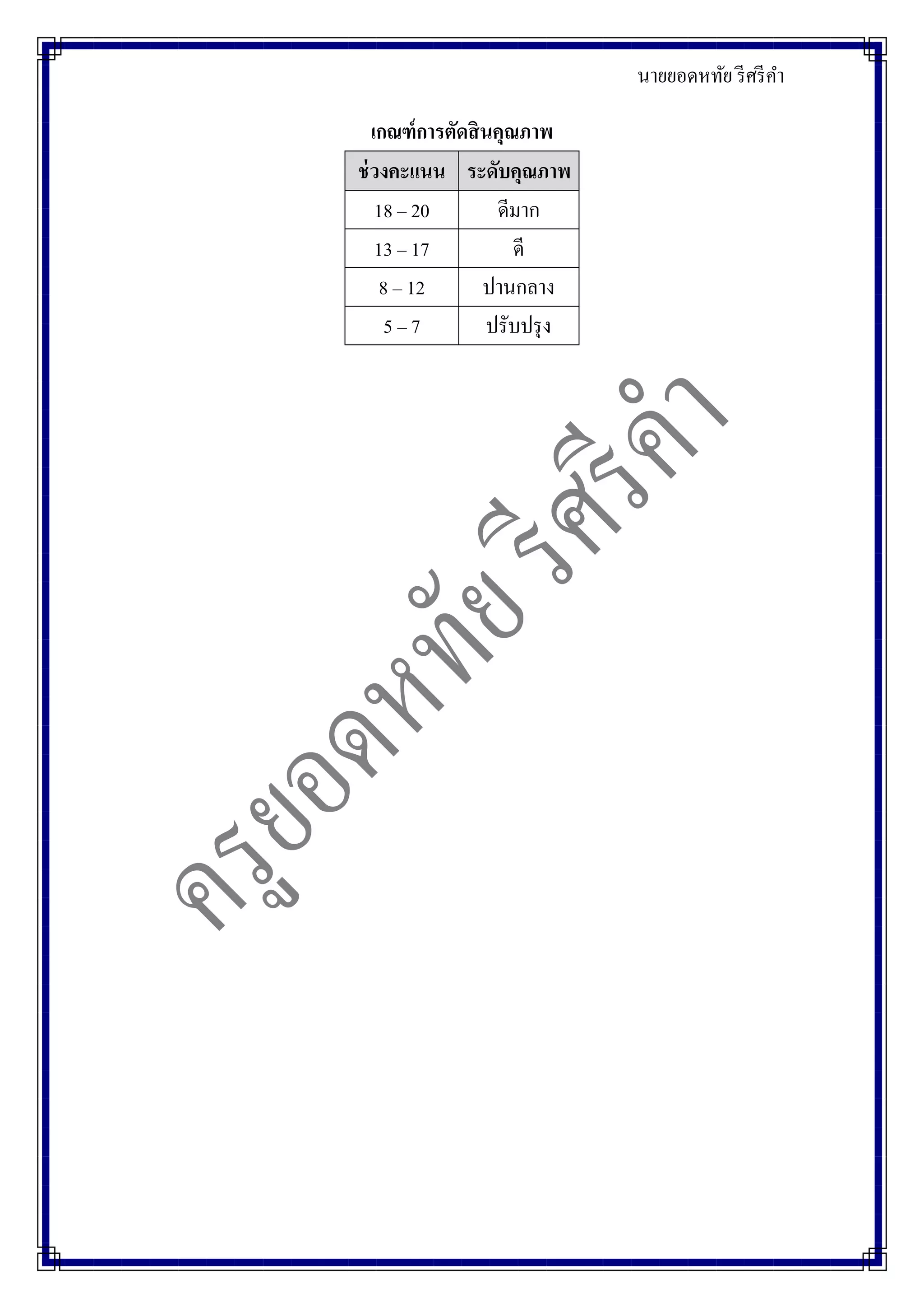 นายยอดหทัย รีศรีคา
เกณฑ์การตัดสินคุณภาพ
ช่วงคะแนน ระดับคุณภาพ
18 – 20 ดีมาก
13 – 17 ดี
8 – 12 ปานกลาง
5 – 7 ปรับปรุง
 