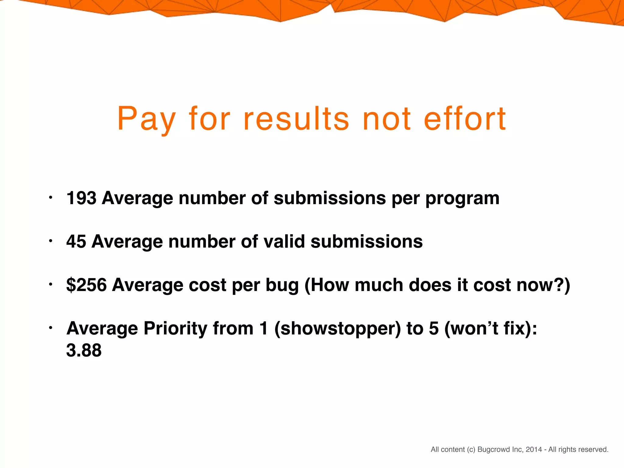 CONFIDENTIAL. DO NOT DISTRIBUTE.
All content (c) Bugcrowd Inc, 2014 - All rights reserved.
Pay for results not effort
• 193 Average number of submissions per program
• 45 Average number of valid submissions
• $256 Average cost per bug (How much does it cost now?)
• Average Priority from 1 (showstopper) to 5 (won’t ﬁx):
3.88
 
