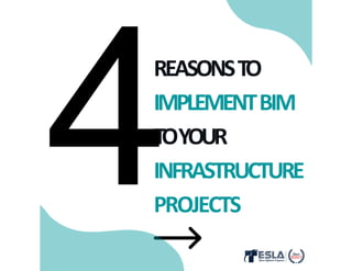 REASONSTO
IMPLEMENTBIM
TOYOUR
INFRASTRUCTURE
PROJECTS
 