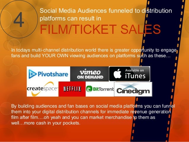 4 Reasons Why Indie Filmmakers Will Benefit From Social Media