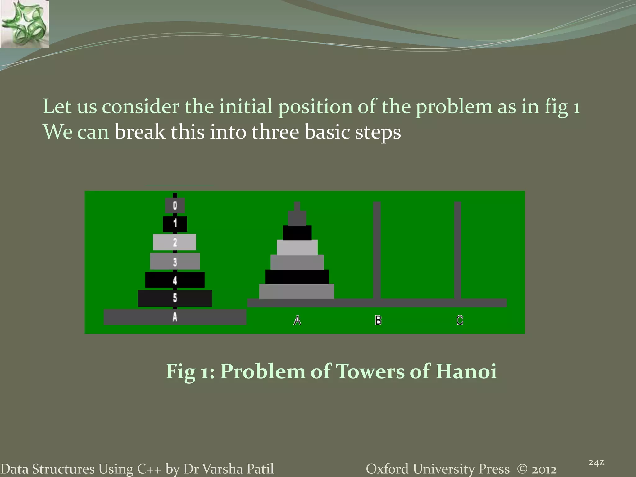 Oxford University Press © 2012Data Structures Using C++ by Dr Varsha Patil 24z Let us consider the initial position of the problem as in fig 1 We can break this into three basic steps Fig 1: Problem of Towers of Hanoi 