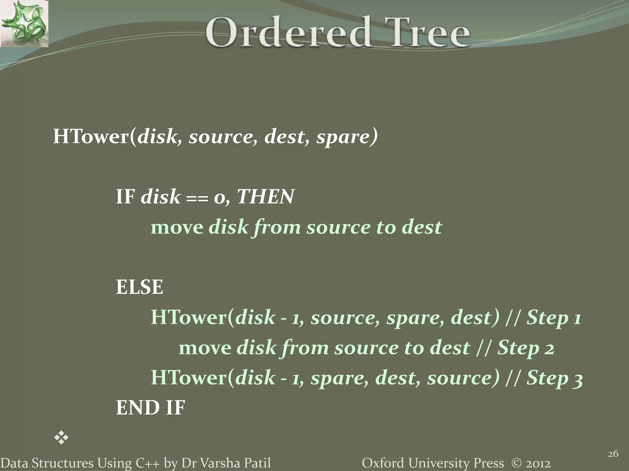 Oxford University Press © 2012Data Structures Using C++ by Dr Varsha Patil HTower(disk, source, dest, spare) IF disk == 0, THEN move disk from source to dest ELSE HTower(disk - 1, source, spare, dest) // Step 1 move disk from source to dest // Step 2 HTower(disk - 1, spare, dest, source) // Step 3 END IF  26 