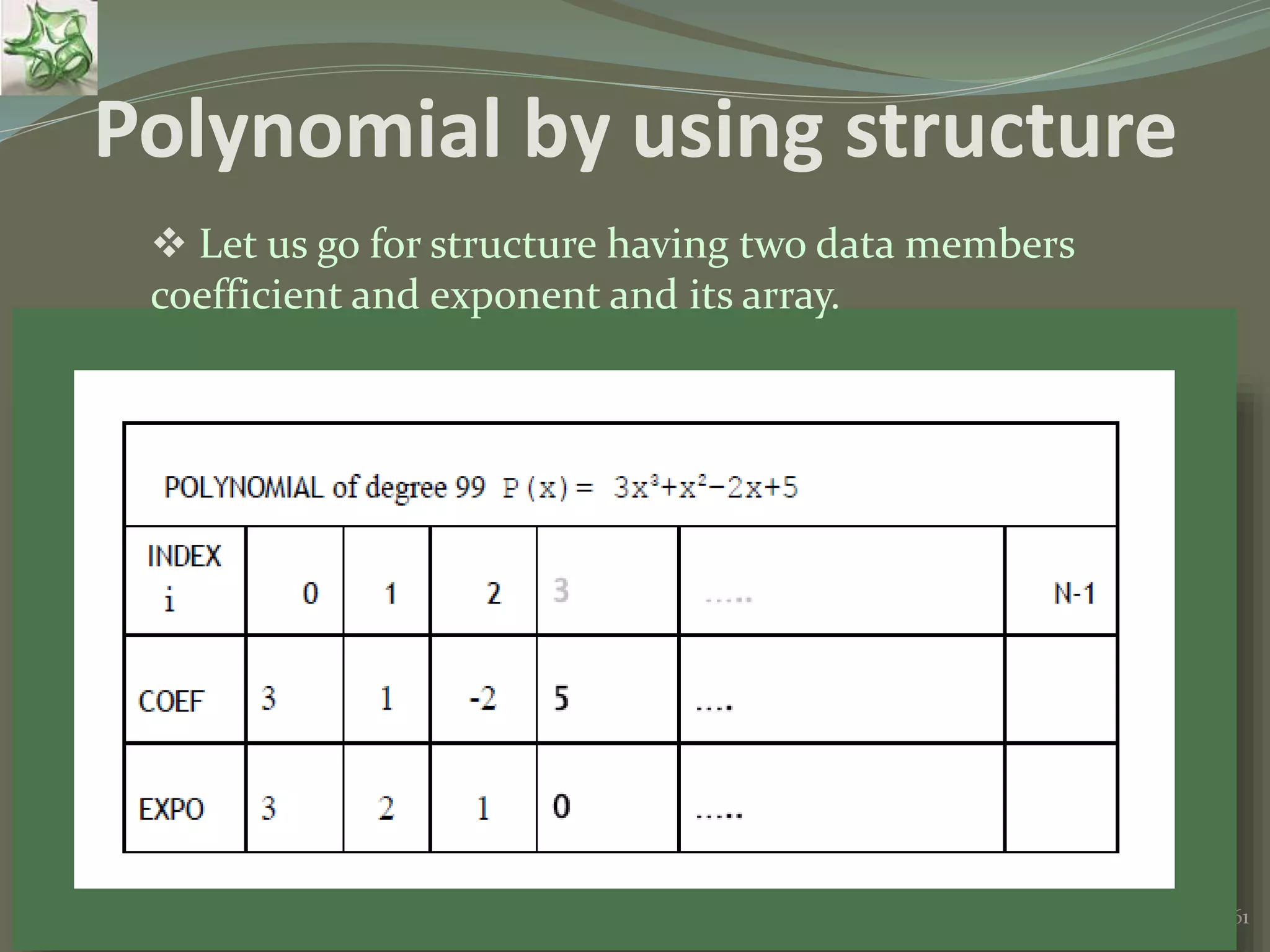 61 Polynomial by using structure  Let us go for structure having two data members coefficient and exponent and its array. 