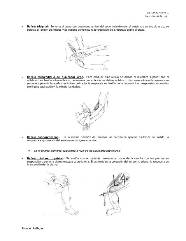 Manualnyy el método el aumento del miembro