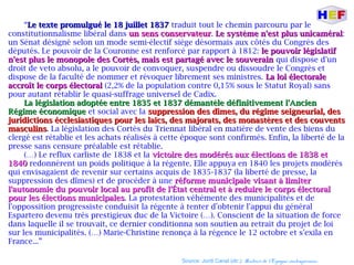 “Le texte promulgué le 18 juillet 1837Le texte promulgué le 18 juillet 1837 traduit tout le chemin parcouru par le
constitutionnalisme libéral dans un sens conservateurun sens conservateur. Le système n'est plus unicaméralLe système n'est plus unicaméral:
un Sénat désigné selon un mode semi-électif siège désormais aux côtés du Congrès des
députés. Le pouvoir de la Couronne est renforcé par rapport à 1812: le pouvoir législatifle pouvoir législatif
n'est plus le monopole des Cortès, mais est partagé avec le souverainn'est plus le monopole des Cortès, mais est partagé avec le souverain qui dispose d'un
droit de veto absolu, a le pouvoir de convoquer, suspendre ou dissoudre le Congrès et
dispose de la faculté de nommer et révoquer librement ses ministres. La loi électoraleLa loi électorale
accroît le corps électoralaccroît le corps électoral (2,2% de la population contre 0,15% sous le Statut Royal) sans
pour autant rétablir le quasi-suffrage universel de Cadix.
La législation adoptée entre 1835 et 1837 démantèle définitivement l'AncienLa législation adoptée entre 1835 et 1837 démantèle définitivement l'Ancien
Régime économiqueRégime économique et social avec la suppression des dîmes, du régime seigneurial, dessuppression des dîmes, du régime seigneurial, des
juridictions écclesiastiques pour les laïcs, des majorats, des monastères et des couventsjuridictions écclesiastiques pour les laïcs, des majorats, des monastères et des couvents
masculinsmasculins. La législation des Cortès du Triennat libéral en matière de vente des biens du
clergé est rétablie et les achats réalisés à cette époque sont confirmés. Enfin, la liberté de la
presse sans censure préalable est rétablie.
(…) Le reflux carliste de 1838 et la victoire des modérés aux élections de 1838 etvictoire des modérés aux élections de 1838 et
18401840 redonnèrent un poids politique à la régente. Elle appuya en 1840 les projets modérés
qui envisagaient de revenir sur certains acquis de 1835-1837 (la liberté de presse, la
suppression des dîmes) et de procéder à une réforme municipale visant à limiterréforme municipale visant à limiter
l'autonomie du pouvoir local au profit de l'État central et à reduire le corps électorall'autonomie du pouvoir local au profit de l'État central et à reduire le corps électoral
pour les élections municipalespour les élections municipales. La protestation véhémente des municipalités et de
l'oppossition progressiste conduisit la régente à tenter d'obtenir l'appui du général
Espartero devenu très prestigieux duc de la Victoire (…). Conscient de la situation de force
dans laquelle il se trouvait, ce dernier conditionna son soutien au retrait du projet de loi
sur les municipalités. (…) Marie-Christine renonça à la régence le 12 octobre et s'exila en
France...”
Source: Jordi Canal (dir.): Histoire de l'Espagne contemporaine.
 