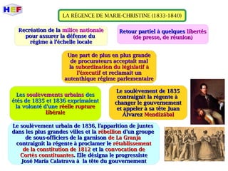 LA RÉGENCE DE MARIE-CHRISTINE (1833-1840)
Recréation de laRecréation de la milice nationalemilice nationale
pour assurer la défense dupour assurer la défense du
régime à l'échelle localerégime à l'échelle locale
Retour partiel à quelquesRetour partiel à quelques libertéslibertés
(de presse, de réunion)(de presse, de réunion)
Une part de plus en plus grandeUne part de plus en plus grande
de procurateurs acceptait malde procurateurs acceptait mal
lala subordination du législatif àsubordination du législatif à
l'éxecutifl'éxecutif et reclamait unet reclamait un
autenthique régime parlementaireautenthique régime parlementaire
LesLes soulèvements urbainssoulèvements urbains desdes
étés de 1835 et 1836 exprimaientétés de 1835 et 1836 exprimaient
la volonté d'unela volonté d'une réelle ruptureréelle rupture
libéralelibérale
Le soulèvement de 1835Le soulèvement de 1835
contraignit la régente àcontraignit la régente à
changer le gouvernementchanger le gouvernement
et appeler à sa tête Juanet appeler à sa tête Juan
ÁlvarezÁlvarez MendizábalMendizábal
Le soulèvement urbain de 1836, l'apparition de juntesLe soulèvement urbain de 1836, l'apparition de juntes
dans les plus grandes villes et ladans les plus grandes villes et la rébellionrébellion d'un grouped'un groupe
de sous-officiers de la garnisonde sous-officiers de la garnison de La Granjade La Granja
contraignit la régente à proclamer lecontraignit la régente à proclamer le rétablissementrétablissement
de la constitution de 1812de la constitution de 1812 et laet la convocation deconvocation de
Cortès constituantesCortès constituantes. Elle désigna le progressiste. Elle désigna le progressiste
José María Calatrava à la tête du gouvernementJosé María Calatrava à la tête du gouvernement
 