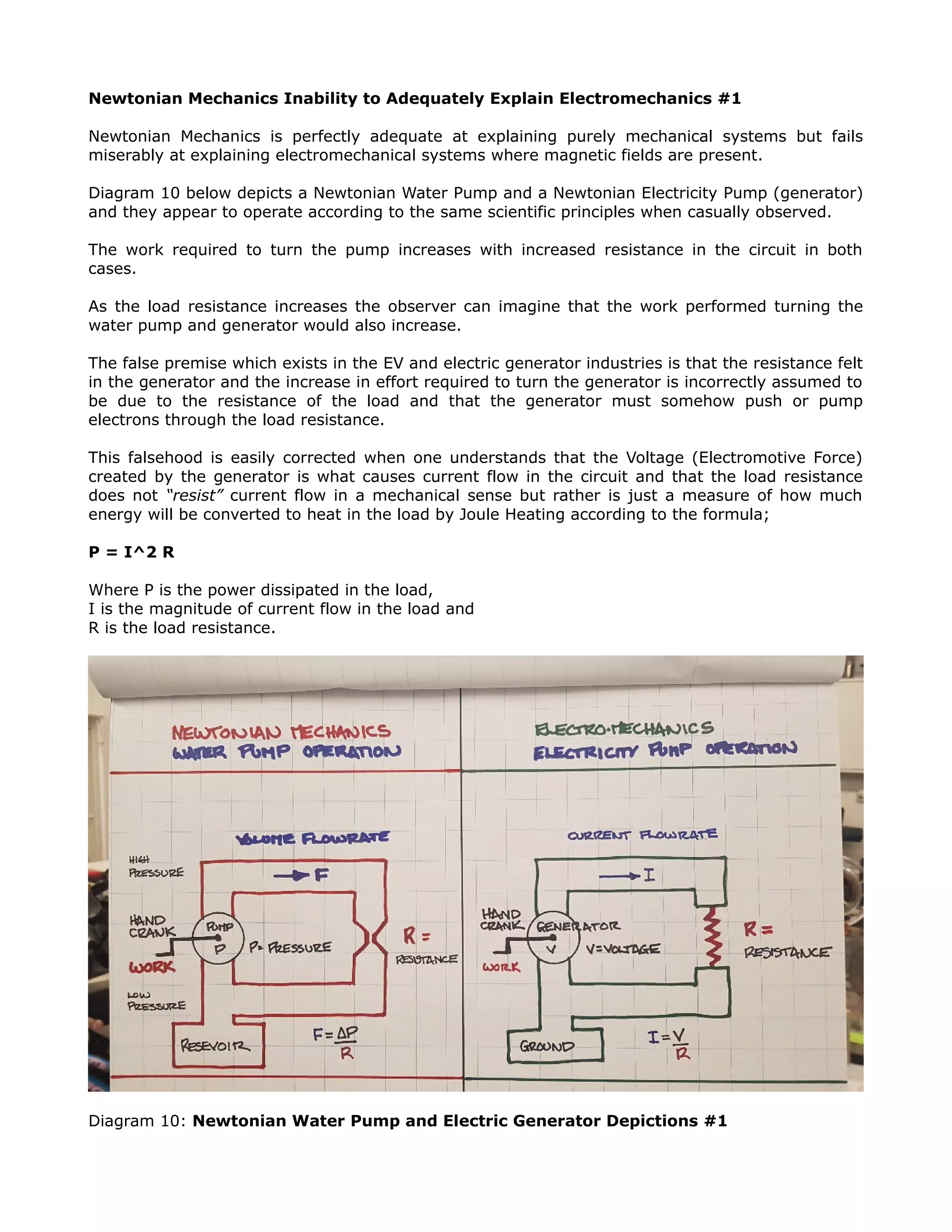 Newtonian Mechanics Inability to Adequately Explain Electromechanics #1
Newtonian Mechanics is perfectly adequate at explaining purely mechanical systems but fails
miserably at explaining electromechanical systems where magnetic fields are present.
Diagram 10 below depicts a Newtonian Water Pump and a Newtonian Electricity Pump (generator)
and they appear to operate according to the same scientific principles when casually observed.
The work required to turn the pump increases with increased resistance in the circuit in both
cases.
As the load resistance increases the observer can imagine that the work performed turning the
water pump and generator would also increase.
The false premise which exists in the EV and electric generator industries is that the resistance felt
in the generator and the increase in effort required to turn the generator is incorrectly assumed to
be due to the resistance of the load and that the generator must somehow push or pump
electrons through the load resistance.
This falsehood is easily corrected when one understands that the Voltage (Electromotive Force)
created by the generator is what causes current flow in the circuit and that the load resistance
does not “resist” current flow in a mechanical sense but rather is just a measure of how much
energy will be converted to heat in the load by Joule Heating according to the formula;
P = I^2 R
Where P is the power dissipated in the load,
I is the magnitude of current flow in the load and
R is the load resistance.
Diagram 10: Newtonian Water Pump and Electric Generator Depictions #1
 