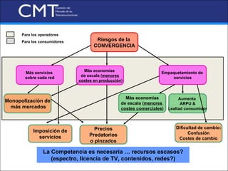Para los operadores
      Para los consumidores           Riesgos de la
                                     CONVERGENCIA




    Í ndic                      Más economías
       Más servicios                                                Empaquetamiento de
                               de escala (menores
    e sobre cada red          costes en producción)
                                                                        servicios



                                                    Más economías            Aumenta
Monopolización de                                 de escala (menores          ARPU &
 más mercados                                     costes comerciales)   Lealtad consumidor



                                     Precios                               Dificultad de cambio:
           Imposición de                                                         Confusión
             servicios             Predatorios
                                                                            Costes de cambio
                                   o pinzados

                 La Competencia es necesaria … recursos escasos?
                    (espectro, licencia de TV, contenidos, redes?)
 