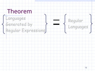 4_Regular_Expressionssssssssssassssss.ppt