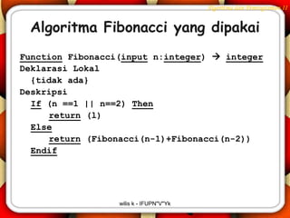Algoritma dan Pemrograman II


 Algoritma Fibonacci yang dipakai
Function Fibonacci(input n:integer)  integer
Deklarasi Lokal
  {tidak ada}
Deskripsi
  If (n ==1 || n==2) Then
     return (l)
  Else
     return (Fibonacci(n-1)+Fibonacci(n-2))
  Endif




                  wilis k - IFUPN"V"Yk
 