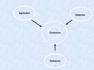 Relaciones publico privada, Por Silmar Teichert Peske
