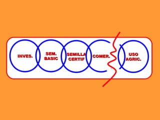 Relaciones publico privada, Por Silmar Teichert Peske