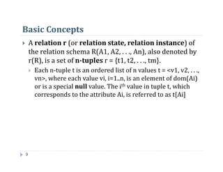 Tm Tuple 4_RelationalDataModelAndRelationalMapping.pdf