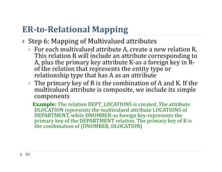 4_RelationalDataModelAndRelationalMapping.pdf